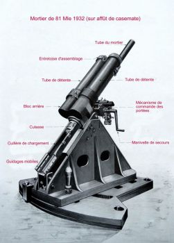 Mortier de 81 casemate